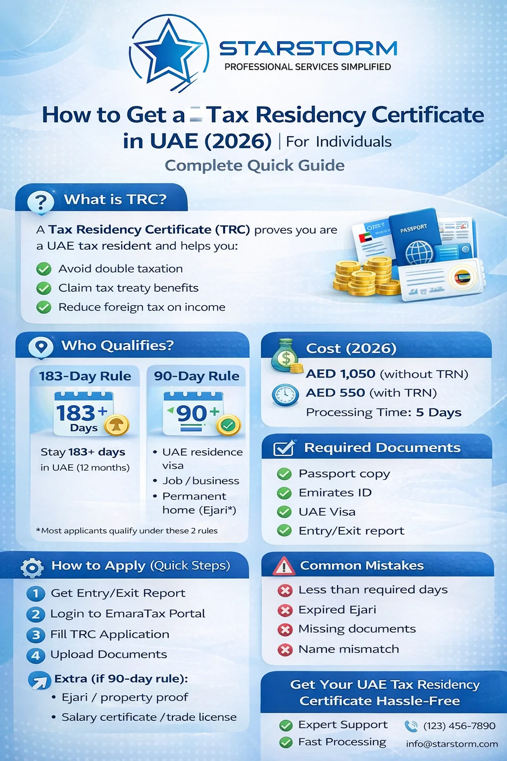 How to Get Tax Residency Certificate in UAE for Individual